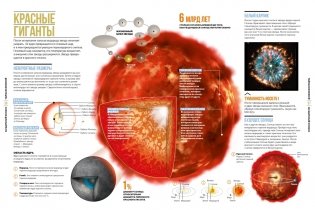 Тайны Вселенной. Большая иллюстрированная энциклопедия фото книги 8