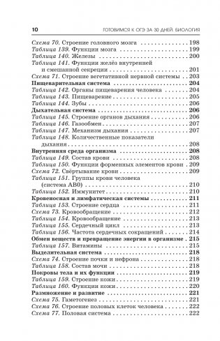 Готовимся к ОГЭ за 30 дней. Биология фото книги 11