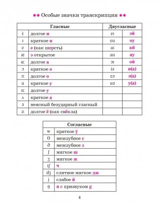 Английский язык в таблицах и схемах с мини-тестами. Курс начальной школы фото книги 4