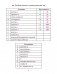 Английский язык в таблицах и схемах с мини-тестами. Курс начальной школы фото книги маленькое 5