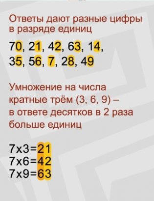 Комплект карточек. Таблица умножения с секретами (8 карточек) фото книги 5