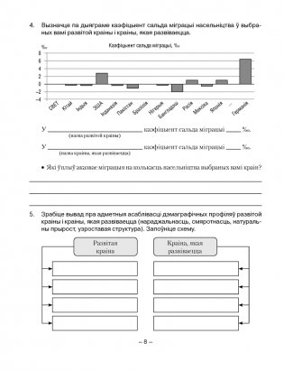 Геаграфія. Сацыяльна-эканамічная геаграфія свету. 10 клас. Сшытак для практычных і самастойных работ. ГРИФ фото книги 7