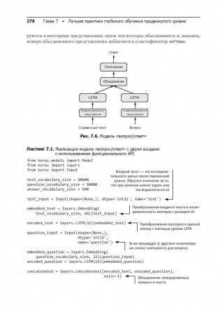 Внутреннее устройство Linux фото книги 3