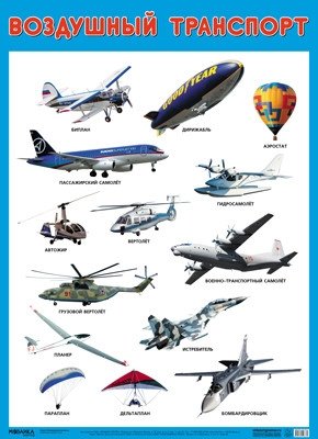 Развивающие плакаты "Воздушный транспорт" фото книги