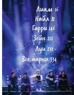 One Direction. Кто мы такие фото книги 6