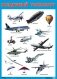 Развивающие плакаты "Воздушный транспорт" фото книги маленькое 2