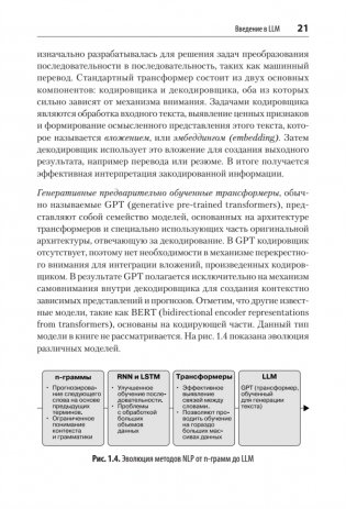 Разработка приложений на базе GPT-4 и ChatGPT фото книги 13