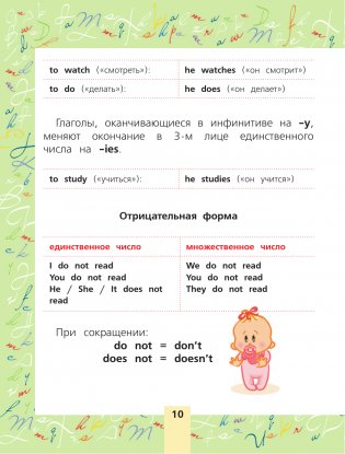 Английский язык. Все самые важные правила для школьников фото книги 11