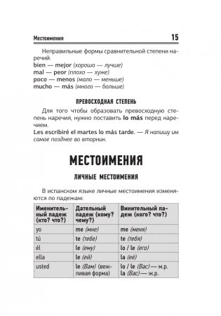 Испанский язык. Все правила в схемах и таблицах. Краткий справочник фото книги 16