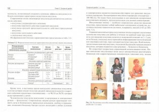 Детская эндокринология фото книги 2
