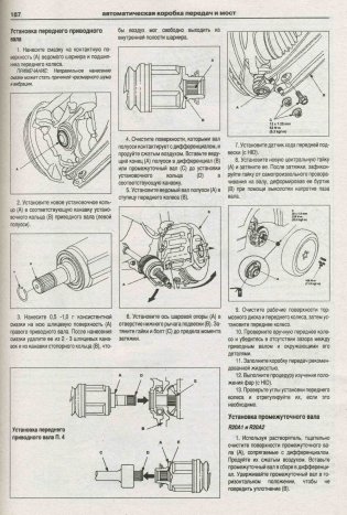 Honda CR-V. Руководство по эксплуатации, ремонту и техническому обслуживанию фото книги 4