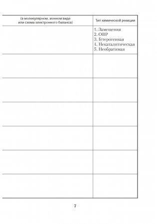 Тетрадь для практических работ по химии для 11 класса. Повышенный уровень фото книги 6
