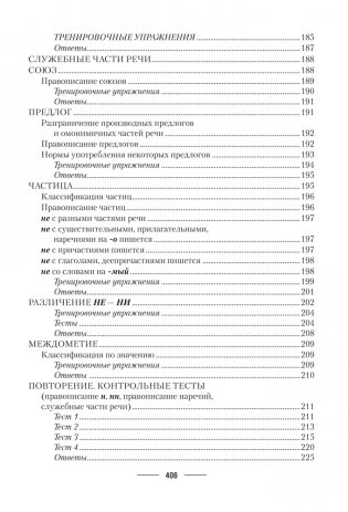 Русский язык. ЦЭ. ЦТ. Теория. Примеры. Тесты фото книги 17