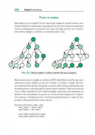 Теоретический минимум по Computer Science. Все что нужно программисту и разработчику фото книги 6
