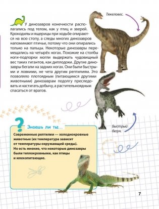 Динозавры фото книги 8