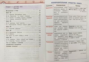 Литературное чтение. 4 класс. В 3-х частях. Часть 3 фото книги 5