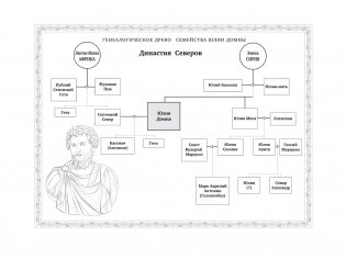 Я, Юлия фото книги 5