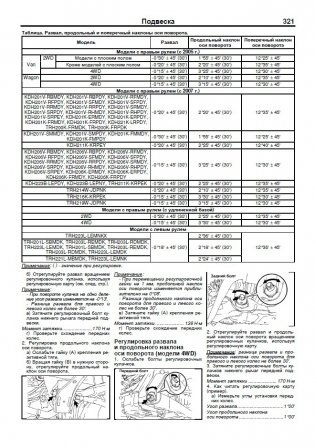 Toyota Hiace / Regiusace. Модели с 2004 года выпуска с бензиновыми двигателями. Ремонт. Эксплуатация фото книги 8