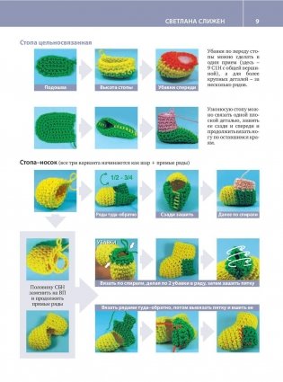 Конструктор вязаных игрушек. Универсальные схемы для вязания крючком амигуруми фото книги 10