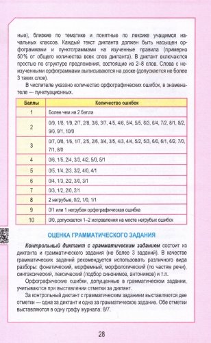 Работа над ошибками. Русский язык фото книги 6