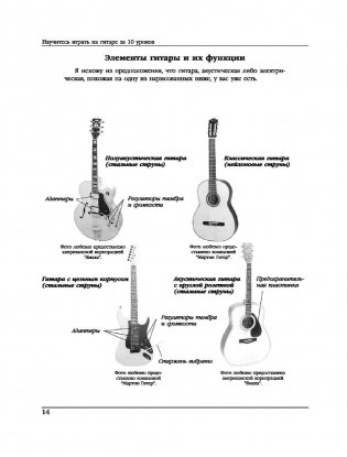 Научитесь играть на гитаре за 10 уроков фото книги 7