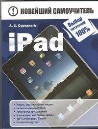iPad фото книги