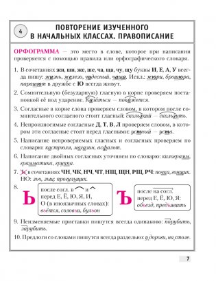Русский язык. 5 класс. Опорные конспекты фото книги 6