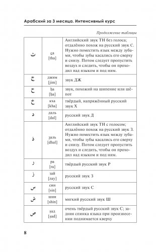 Арабский за 3 месяца. Интенсивный курс фото книги 9