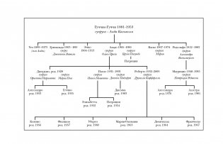 Дом Гуччи. Сенсационная история убийства, безумия, гламура и жадности фото книги 7
