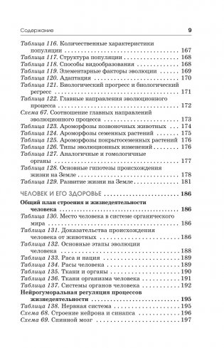 Готовимся к ОГЭ за 30 дней. Биология фото книги 10