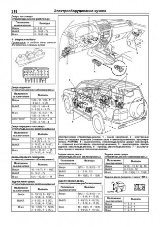 Toyota Land Cruiser Prado 90/95. Модели 1996-2002 года выпуска с дизельными двигателями. Включены леворульные и праворульные модели. Устройство, техническое обслуживание и ремонт фото книги 6
