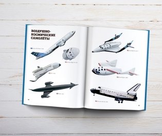 Самолёты фото книги 5