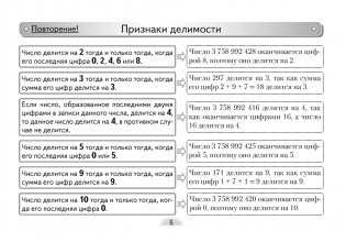 Математика. 6 класс. Опорные конспекты фото книги 4