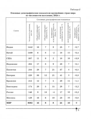 География. Социально-экономическая география мира. 10 класс. Тетрадь для практических работ. ГРИФ фото книги 3