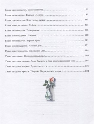 Маленькие женщины фото книги 7