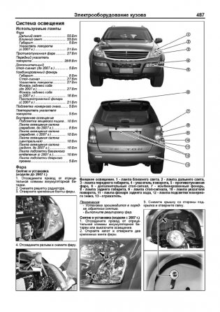SsangYong Rexton / Rexton II. Модели 2002-07/2007-12 года выпуска с дизельными и бензиновыми двигателями. Устройство, техническое обслуживание и ремонт фото книги 10