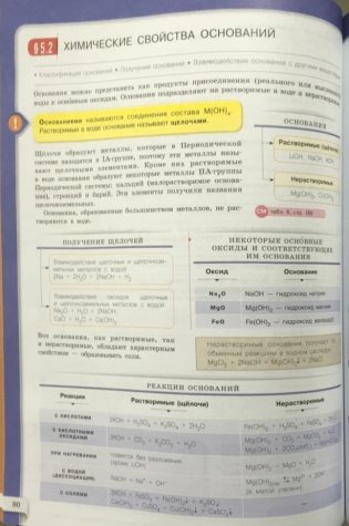 МТАК. Химия. 8-9 классы. Модульный триактив-курс. ОГЭ. ФГОС фото книги 6