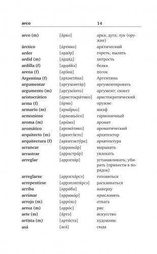 Испанско-русский русско-испанский словарь с произношением для начинающих фото книги 15