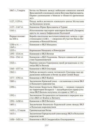 История Беларуси в контексте всемирной истории. Пособие для подготовки к централизованному экзамену, централизованному тестированию фото книги 17