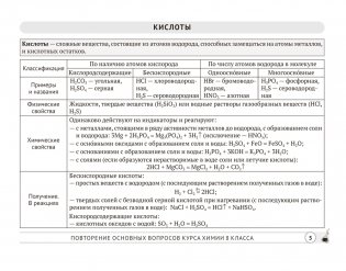 Химия. 9 класс. Опорные конспекты, схемы и таблицы фото книги 5