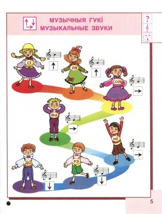 Падарожжа ў свет музыкi фото книги 2