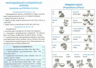 Правила по английскому языку фото книги 2