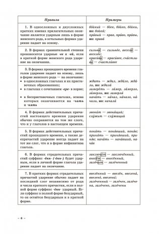 Русский язык. Интенсивный курс подготовки к централизованному экзамену и тестированию фото книги 6