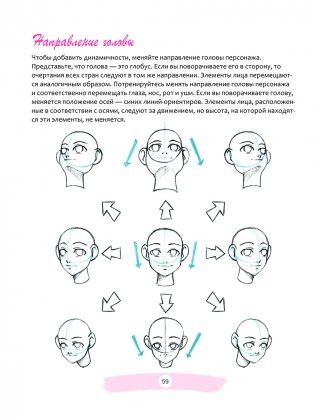 Манга: обучающие модели фото книги 11