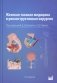 Женская тазовая медицина и реконструктивная хирургия. 2-е издание, переработанное и дополненное фото книги маленькое 2