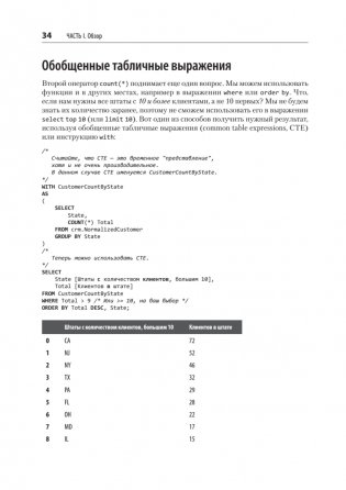 Нечеткое сопоставление данных в SQL фото книги 12