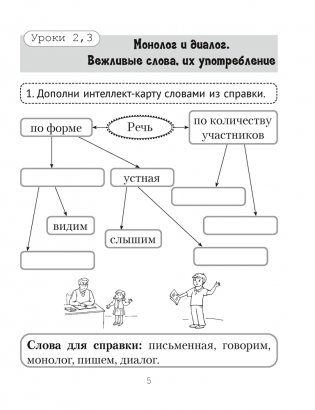 Русский язык. 2 класс. Рабочая тетрадь фото книги 4