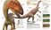 Динозавры. Самая полная современная энциклопедия фото книги маленькое 3