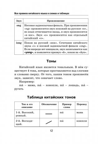 Все правила китайского языка в схемах и таблицах фото книги 13