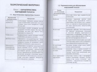 Профилактика и коррекция нарушений голоса фото книги 2